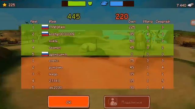 СТАТИСТИКА СКИЛА И ДВА РАЗ НА ПЕРВОМ МЕСТЕ