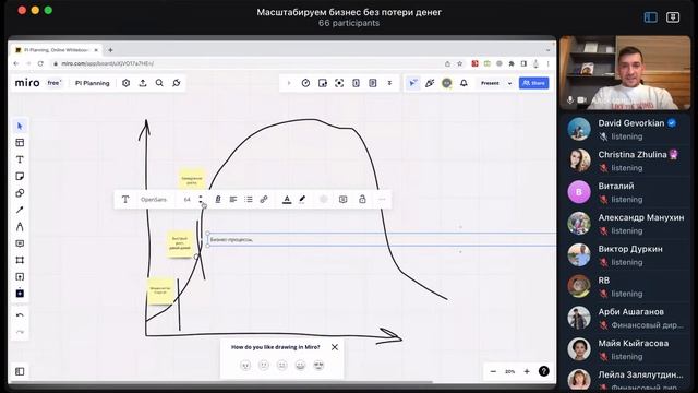 Масштабируем бизнес без потери денег смотреть онлайн