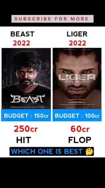 Beast V's Liger Movie Comparison Box Office Collection #shorts #vijay #vijaydevarakonda смотреть онлайн