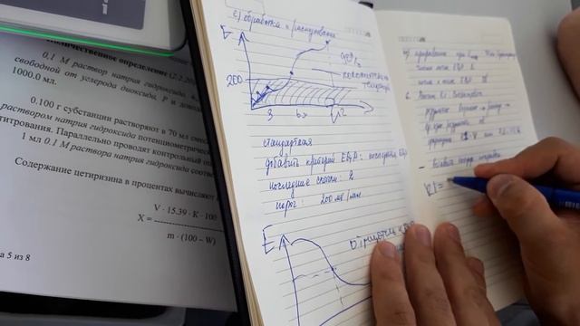 созданиеметода автотитратор