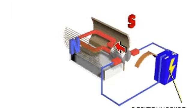 107 Електродвигатель постоянного тока смотреть онлайн