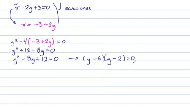 Una cuerda de la parábola y^2-4x=0 es un segmento de la recta x-2y+3=0. Hallar su longitud. смотреть онлайн