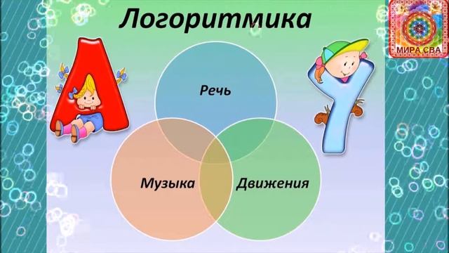 Логоритмика для детей с проблемами в речи!!! смотреть онлайн