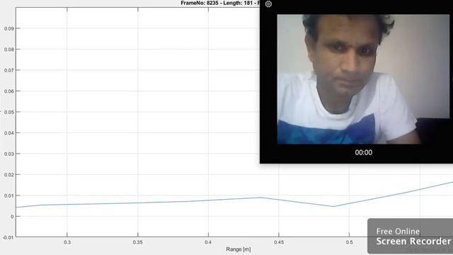 UWB radar detecting eye brow movements and blinking eyes смотреть онлайн