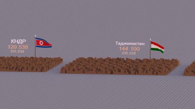 Страны Азии по площади смотреть онлайн