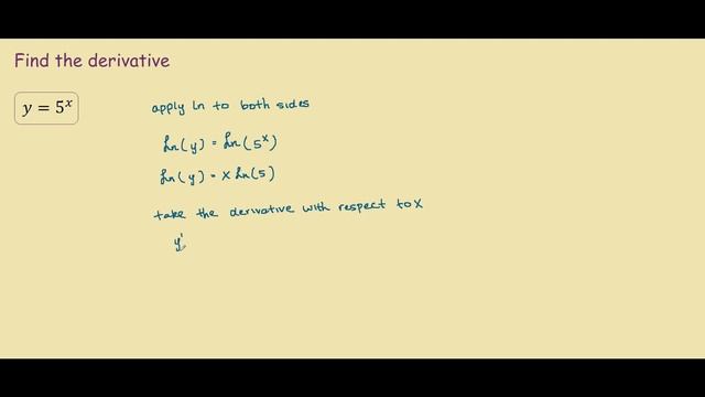 Derivative of a number raised to the power of x смотреть онлайн