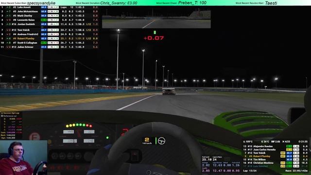iRacing Radical SR8 at Daytona Road Season 4 2020 смотреть онлайн