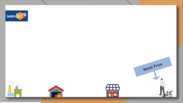 Know Your Concepts (KYC) | Wholesale Price Index! In Hindi | By Amit Pandey смотреть онлайн