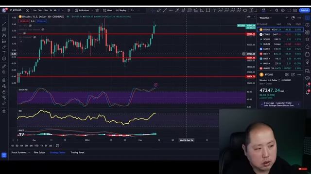 CryptosRUs. ОСНОВНОЙ индикатор Биткоина мигает на ПОКУПКУ смотреть онлайн