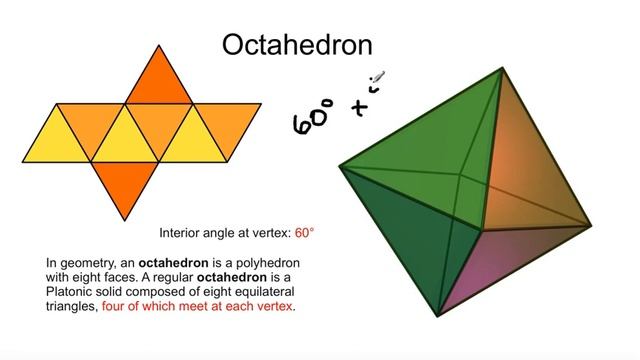 Grade 8 Math: 11.5 - Exploring the Platonic Solids & 11.6 - Polyhedron Faces, Edges, and Vertices смотреть онлайн