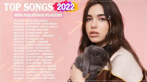 TOP 40 Songs of 2022 2023   Best English Songs 2022 Best Hit Music Playlist on Spotify 3