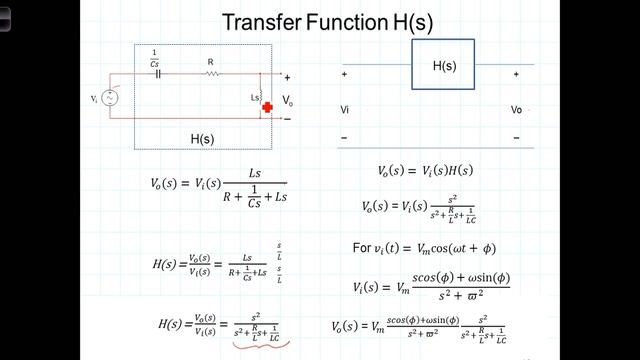 L13 4 1 IntroduceTransfer Function смотреть онлайн