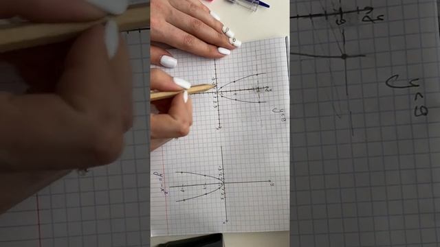 8 апреля 2020 г. смотреть онлайн