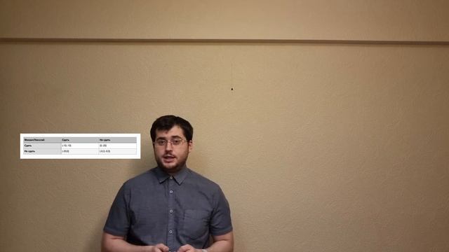 1.0. Тигр смотреть онлайн