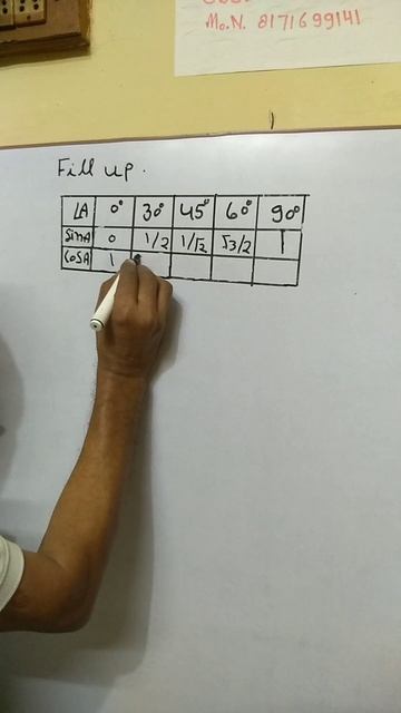 #shorts @chintamaniclasses585 CBSE Maths (ix,x,xi,xii)