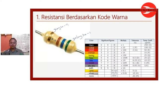Kuliah #2 Praktikum Elektronika (Cara Membaca kode Resistor dan Kapasitor) смотреть онлайн