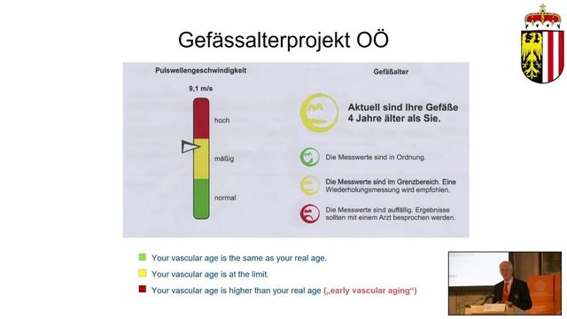 PRAEVENIRE Initiative Gesundheit 2020: Block 1I Wissenschaft, Innovation und Finanzierung. смотреть онлайн