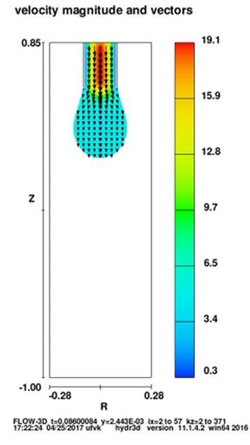 High Viscosity Fluid Dripping from a Nozzle | FLOW-3D смотреть онлайн