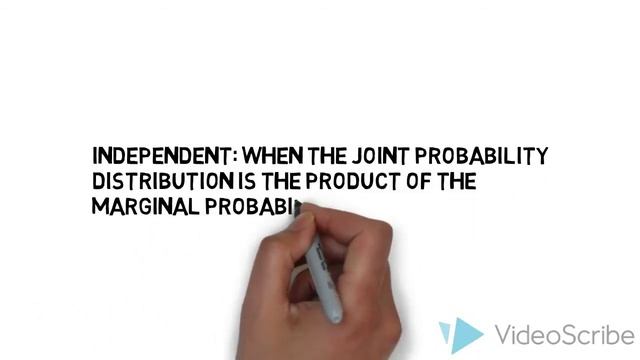 10.7 - Independent and Identically Distributed Random Variables iid RV смотреть онлайн