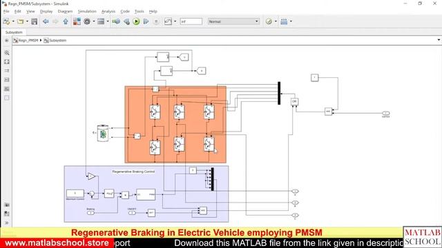 Regenerative Braking in Electric Vehicle employing Permanent Magnet Synchronous Motor (PMSM) смотреть онлайн