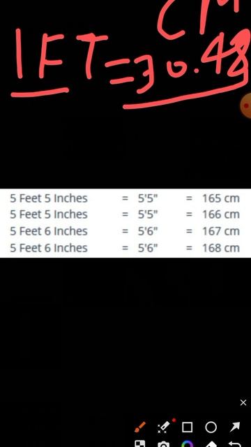 5 फुट 6 इंच मे कितने सेंटीमीटर होते है? how many 5 foot 6 inch are in an centimeters #shortvideo смотреть онлайн