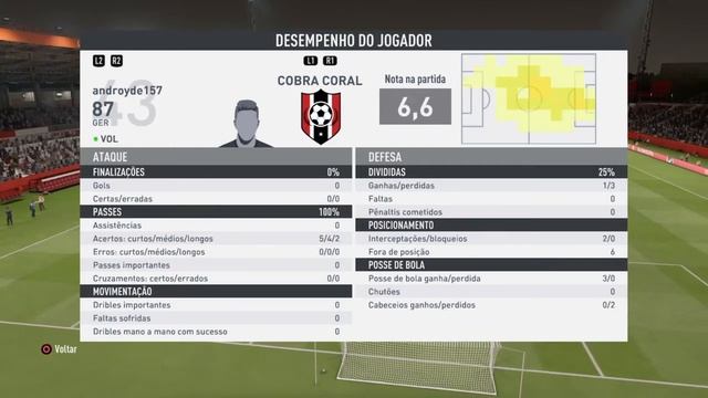 Cobra coral 2x0 Revoltz EFA смотреть онлайн