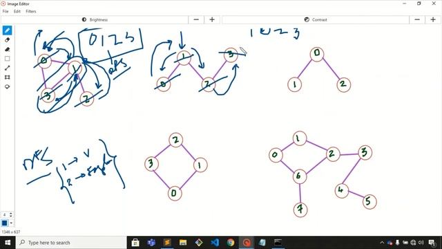 DFS Algorithm | Graph Theory | Depth First Search on Graph | Explanation | Part-1 смотреть онлайн