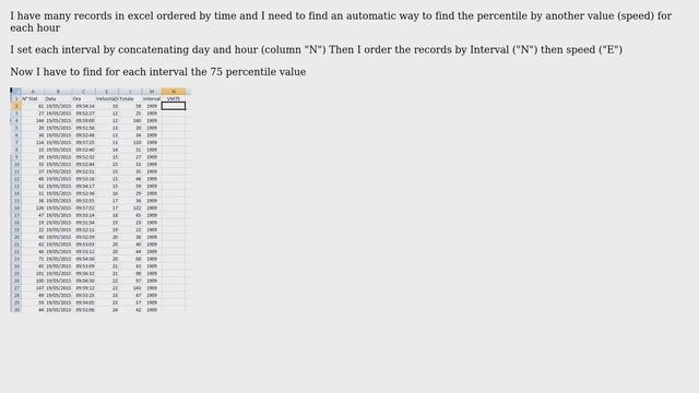 Percentile in excel смотреть онлайн