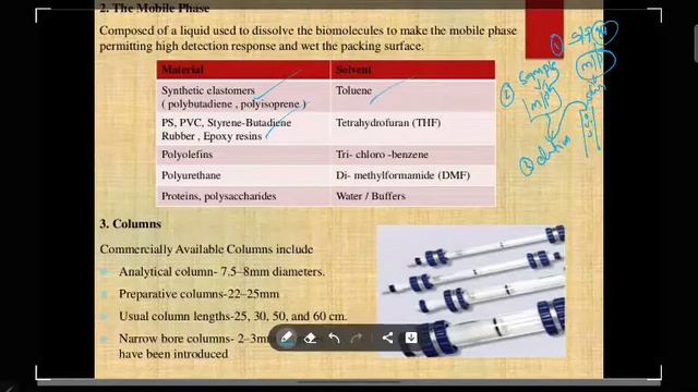 Gel chromatography смотреть онлайн