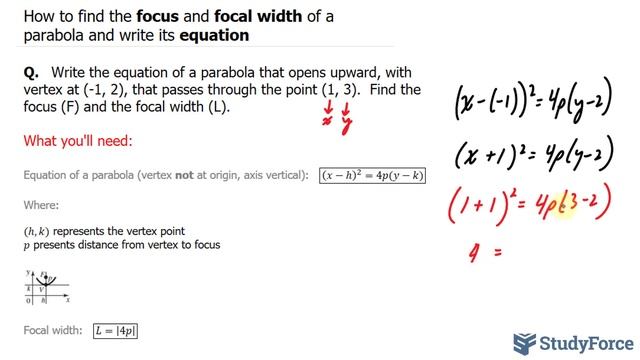 📚 How to find the focus and focal width of a parabola and write its equation смотреть онлайн