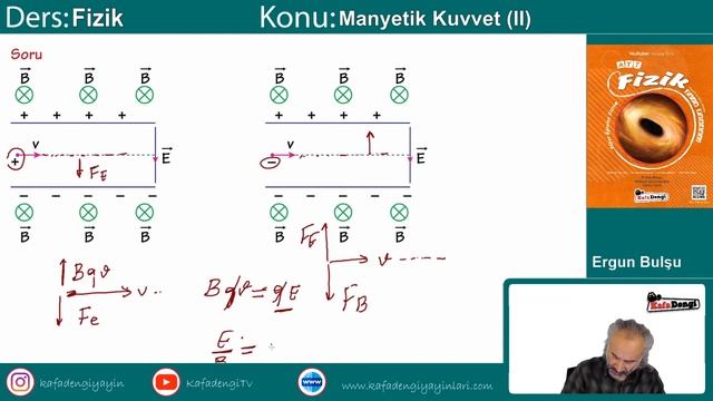 AYT Fizik Ders #19 Manyetik Kuvvet - Ergun Bulşu смотреть онлайн
