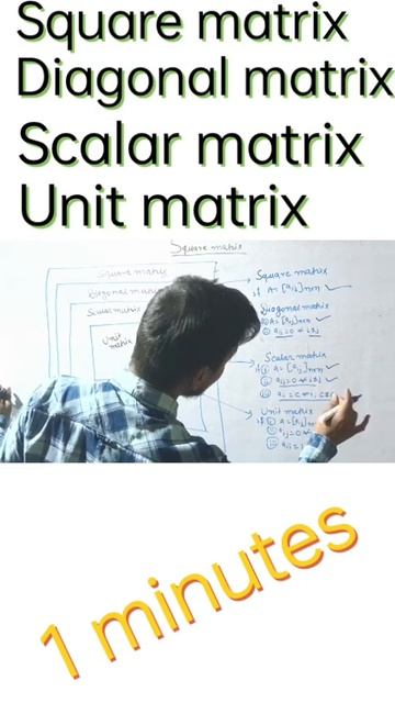 #shorts #Square Matrix #Diagonal Matrix #Scalar Matrix #Unit Matrix