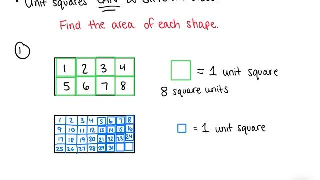 Finding Area Using Nonstandard Units смотреть онлайн
