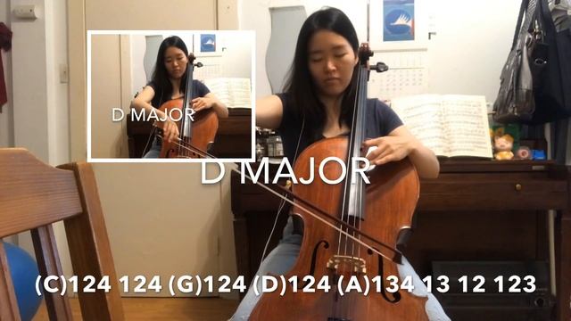D Major Scale 3 Octaves On The Cello (+2nd Cello) Tuning: 440 Hz