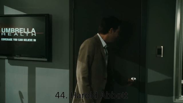 SAW Series Death count! смотреть онлайн