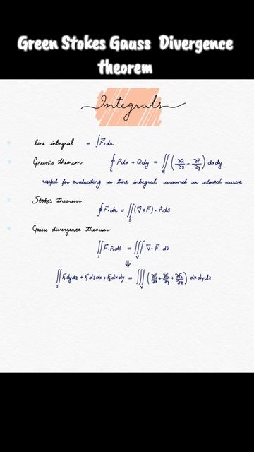 Green's Theorem Stokes Theorem Gauss Divergence Theorem Formula Vector Calculus