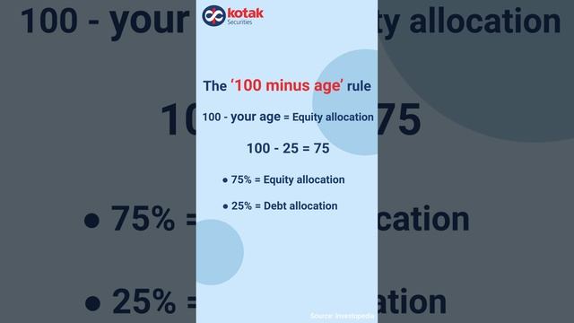 Equity Vs Debt Allocation | 100 Minus Age Rule | Personal Finance