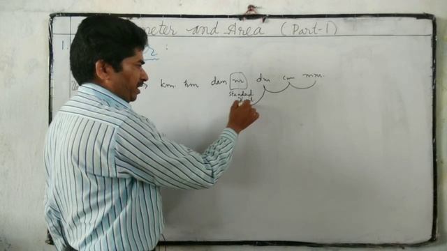 Area and Perimeter | Part-1 | 7th class | Maths | Chapter 13 l SCERT l NCERT l TS &AP | CBSE#Ashann смотреть онлайн