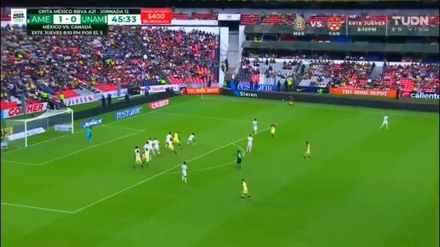 Resumen y Goles | América 2-0 Pumas, Apertura 2021 смотреть онлайн