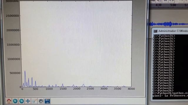 Audio spectrum Analyzer смотреть онлайн