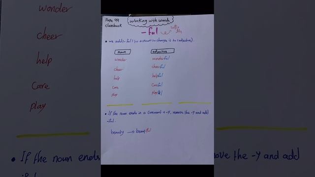 Family and Friends 5/ Unit 10/ Working with words смотреть онлайн