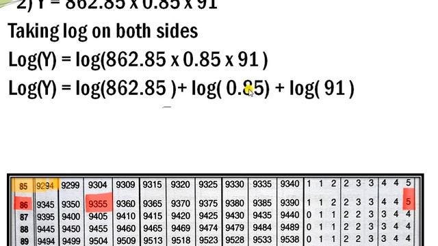 How to multiply numbers using log-table смотреть онлайн