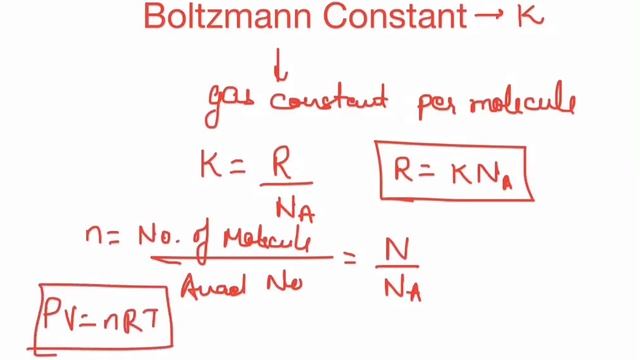 PV= NKT (prove) смотреть онлайн