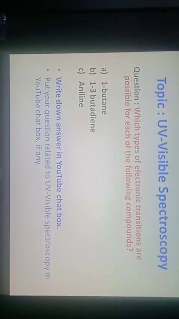 Electronic transitions in UV-Visible spectroscopy смотреть онлайн