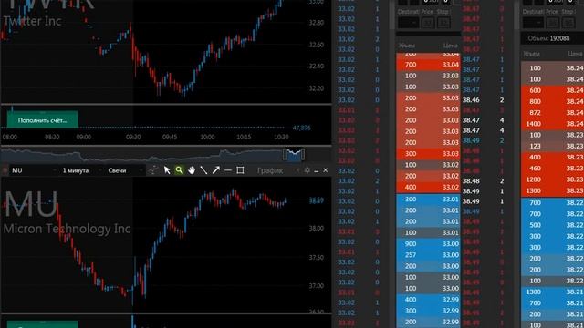 2019 01 28 MU TWTR смотреть онлайн