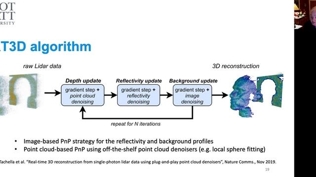 EUSIPCO 2020 Keynote - S. McLaughlin "Challenges in imaging and sensing in photon-starved regimes" смотреть онлайн