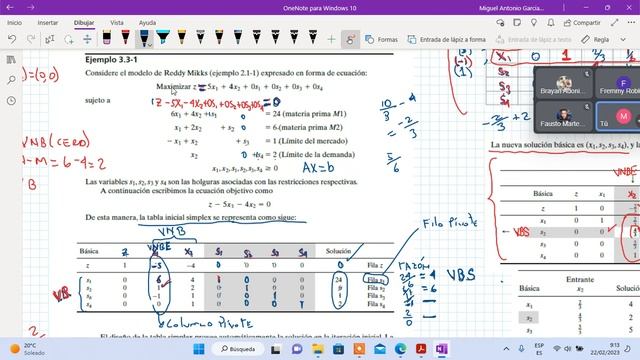 Transicion solucion Grafica a la algebraica. Método Simplex caso Maximizar смотреть онлайн