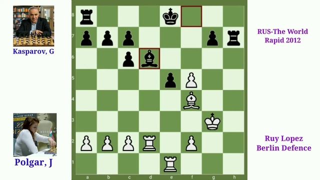 Grandmaster Catur Wanita Terbaik Sepanjang Masa смотреть онлайн