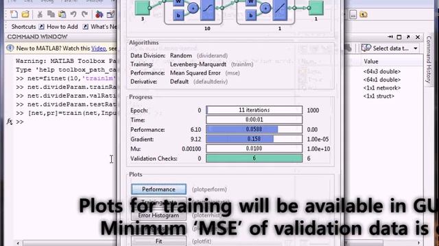 Developing Neural Network In MATLAB Method1 Command Window] [fitting Tool]