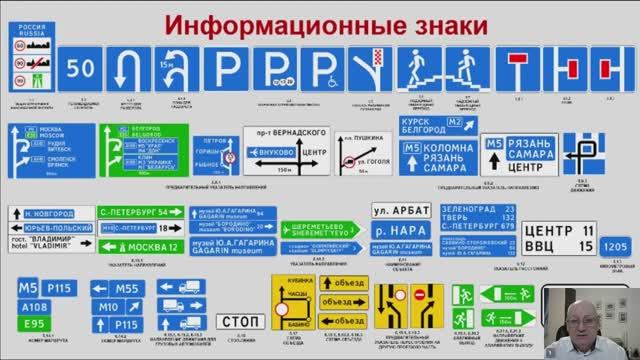 ИНФОРМАЦИОННЫЕ ЗНАКИ смотреть онлайн